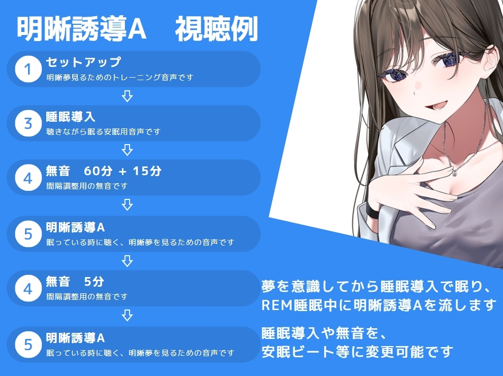 催/眠ASMR-明晰絶頂BEAT 画像6