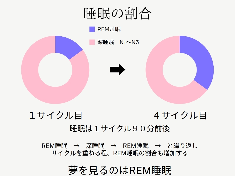 催/眠ASMR-明晰絶頂BEAT 画像8