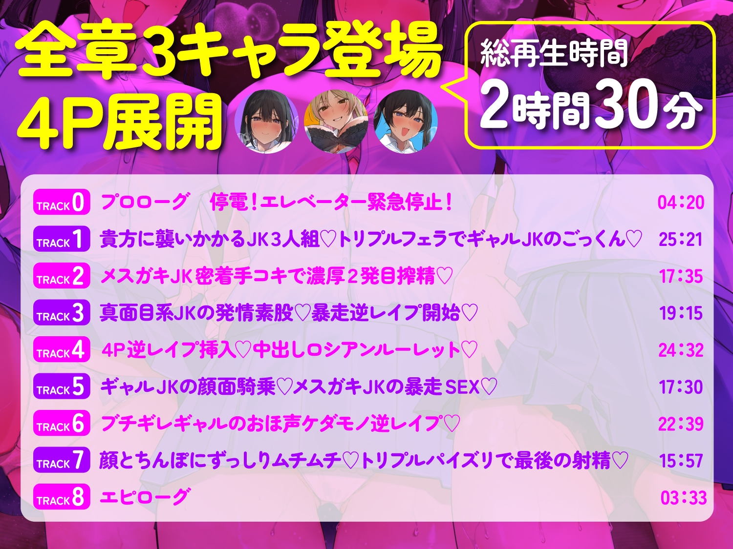【全章4P逆レ】【貞操観念逆転】エレベーター密室逆レ○プ事件〜停電したエレベーターに閉じ込められた貴方は発情ドスケベJK3人に襲われる〜 画像6