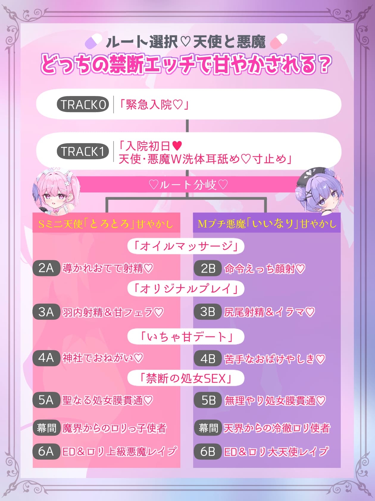 【甘やかし3時間半♡】ミニ天使❌プチ悪魔の超○リボイス✧ ˚超Hなちんぽ♂治療で昇天射精♡˳ ✧ ~とろとろORいいなりHルート選択‼️~【4ヒロイン処女喪失H♡】 画像3