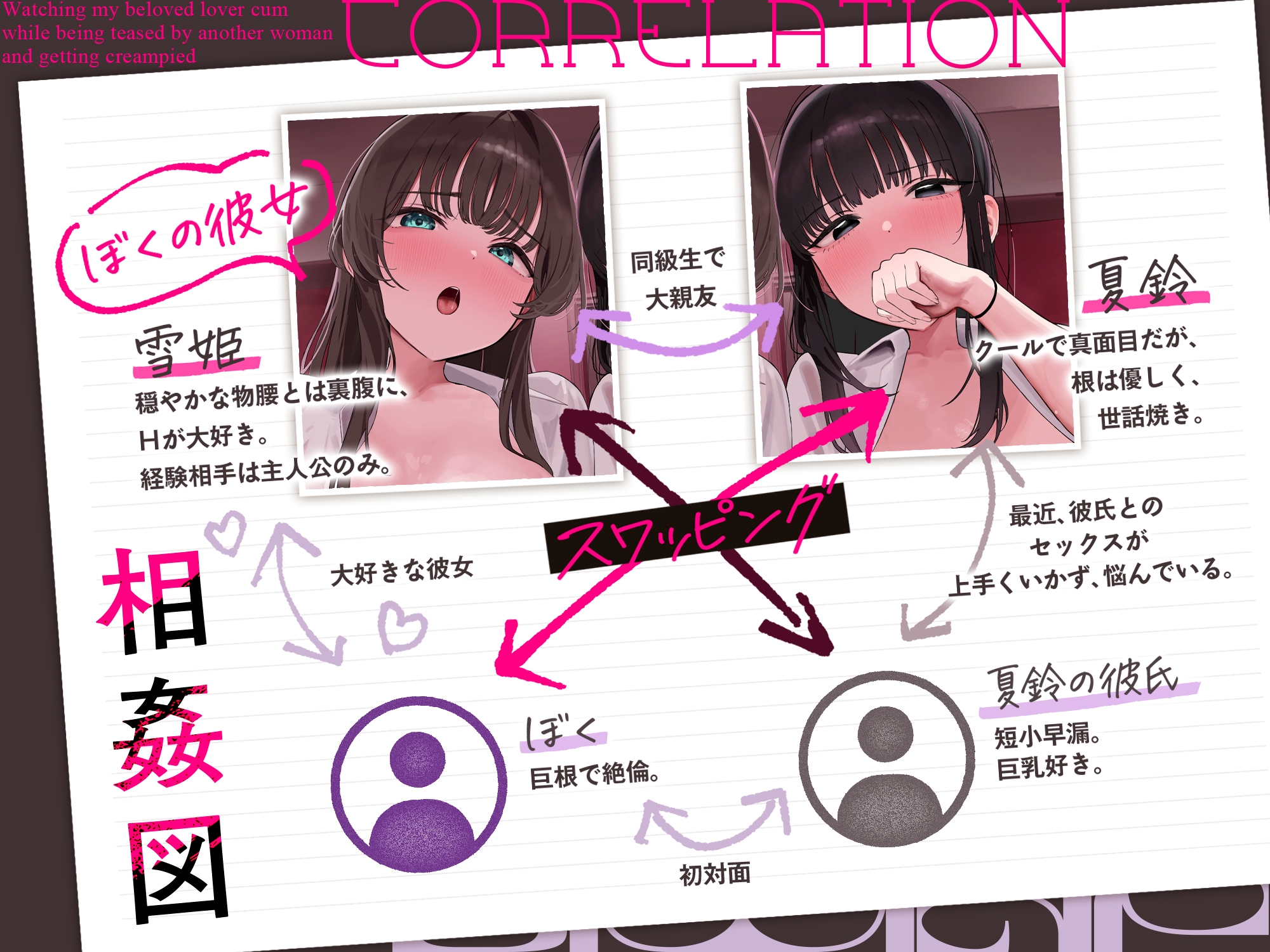 【見せつけスワップ×恋人フェラ比べ】彼女NTR交換~大好きな恋人がイクのを眺めながら別な女に焦らされ生中出し【寝取られ日記付き】 画像3