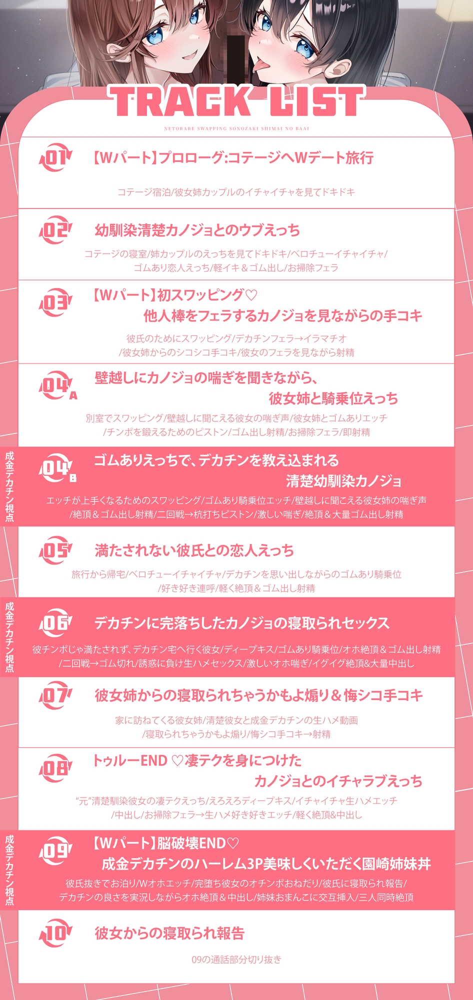 【DM特典付き！W視点有り】寝取られスワッピング-園崎姉妹の場合-～将来を約束した清楚幼馴染カノジョが成金デカチン男に調教されて寝取られるまで～ 画像5