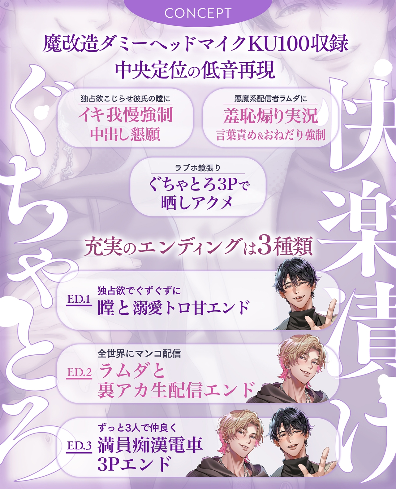 【ぐちゃとろ3P】本番編「もっと乱れたところ見せて♡」見られて、晒されて、煽られて。快楽漬けハメ堕ちナイト【CV.富永修平/速水理人】 画像1