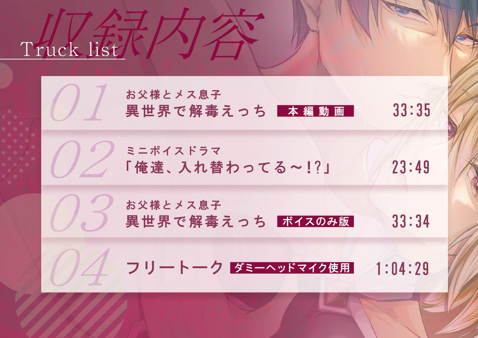 「ボイスコミック版」お父様とメス息子 異世界で解毒えっち【ボイスドラマ24分+フリートーク60分】 画像2