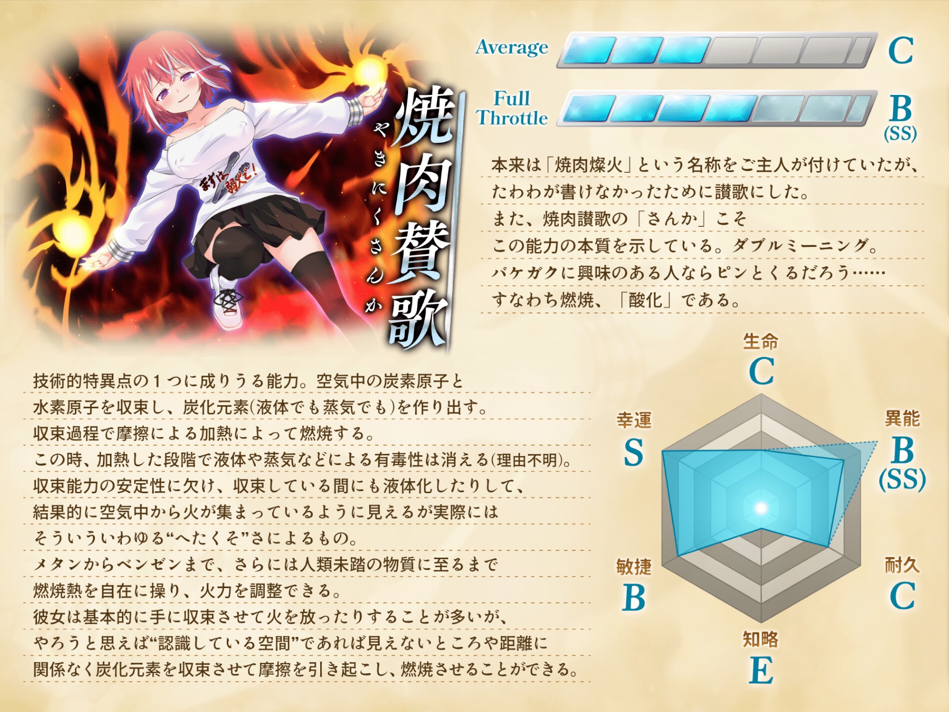 【お肉の女の子！?】甘えんぼうな たわわちゃん 画像2