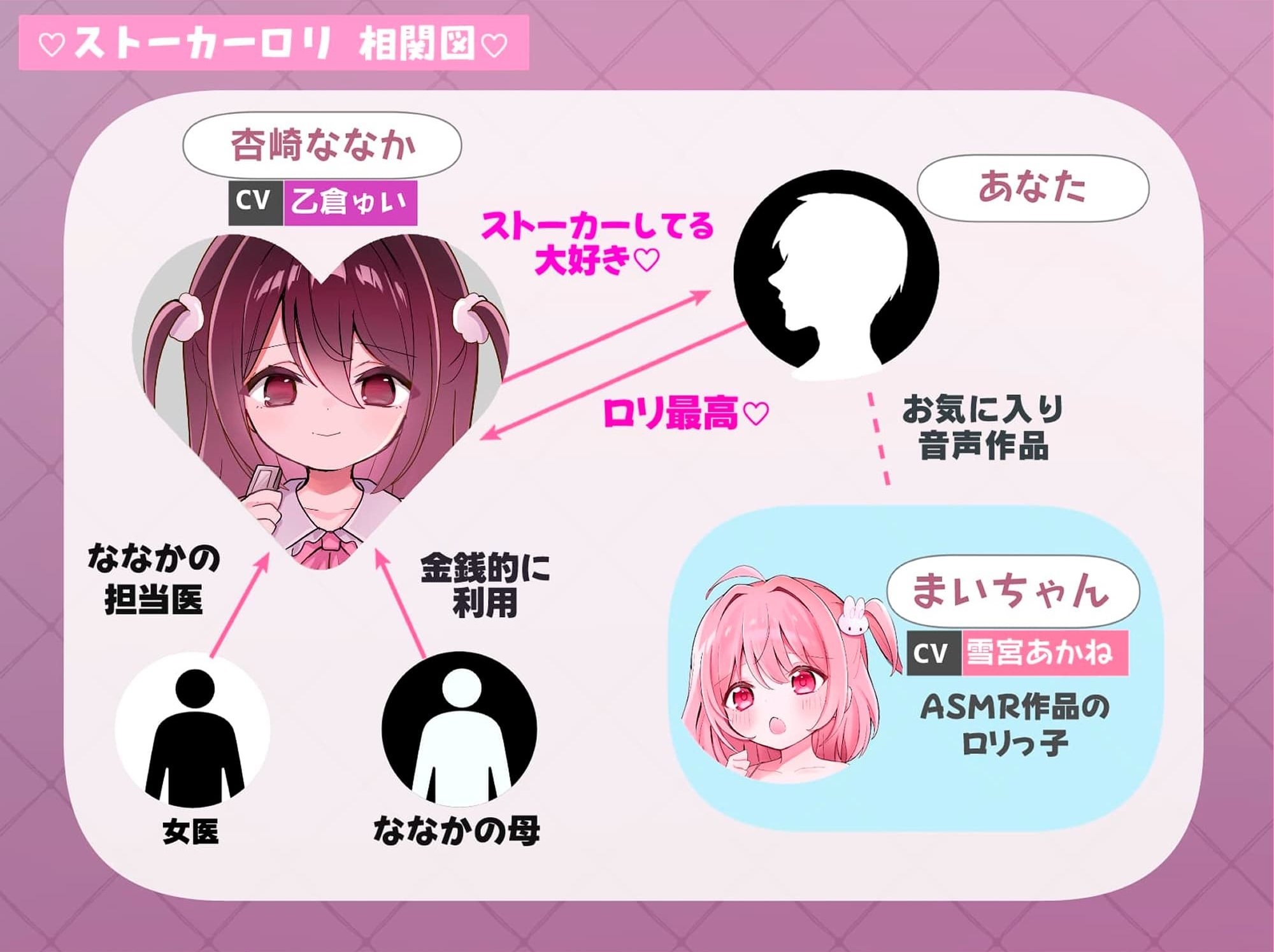 ✅早期割引40%OFF✅受精希望★俺のことストーカーする○リ美少女に命令SEX→新品処女マ〇コ無断射精「なんでもします♡お兄さん//」【執着999%★Hな純愛共依存ASMR】 画像6