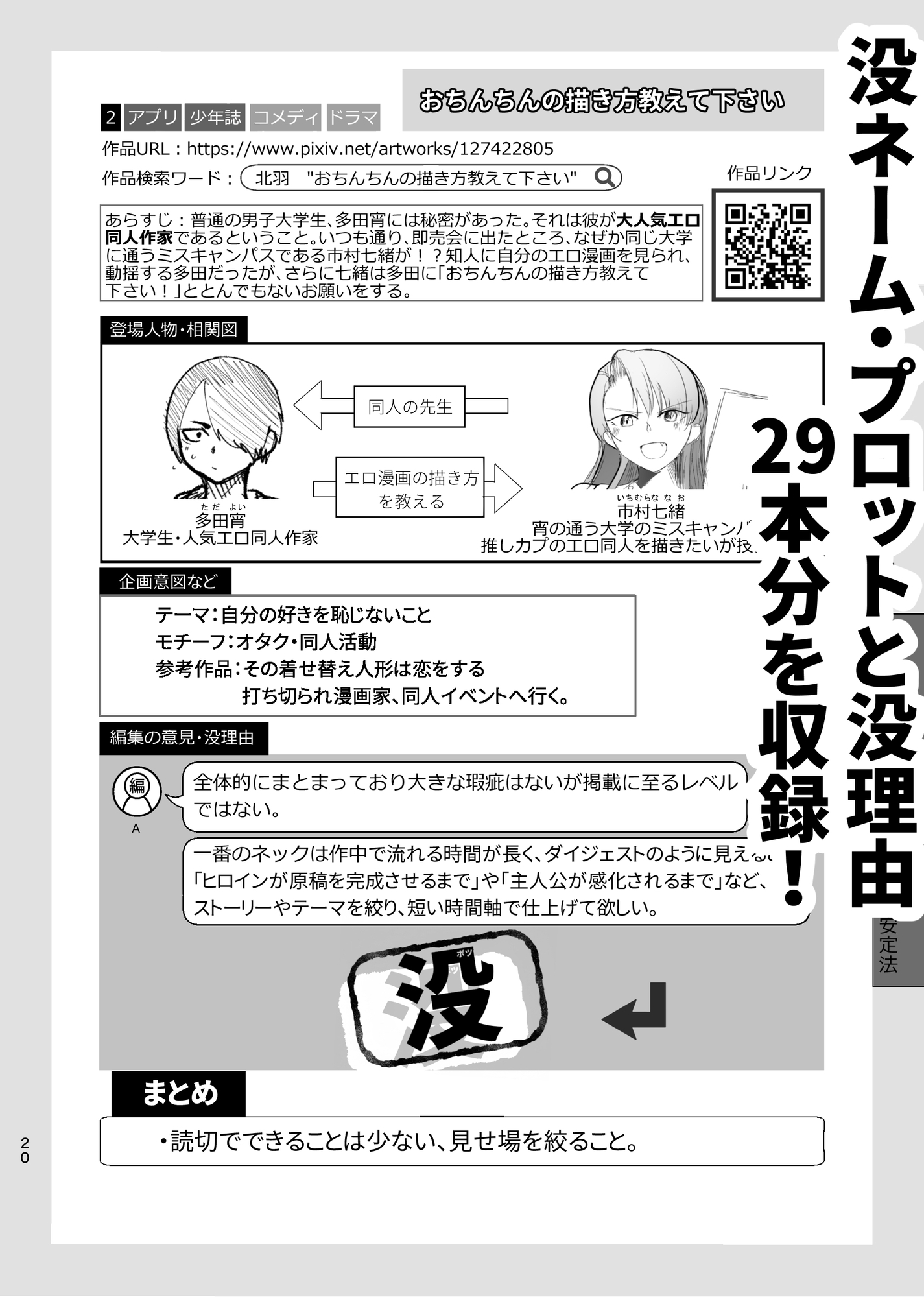 ボツ企画29本とボツ期間を 生きてく方法 -11年かけて1回しか商業誌に掲載されない無名作家でもメンタルを病まない&金銭的に困窮しない方法について-