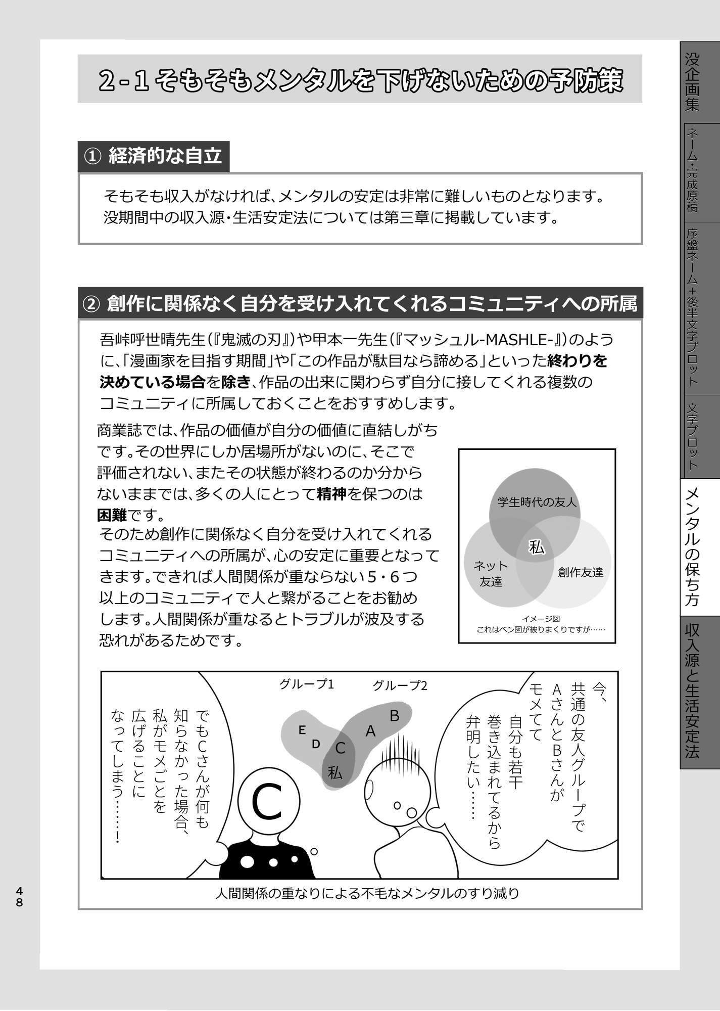 ボツ企画29本とボツ期間を 生きてく方法 -11年かけて1回しか商業誌に掲載されない無名作家でもメンタルを病まない&金銭的に困窮しない方法について-