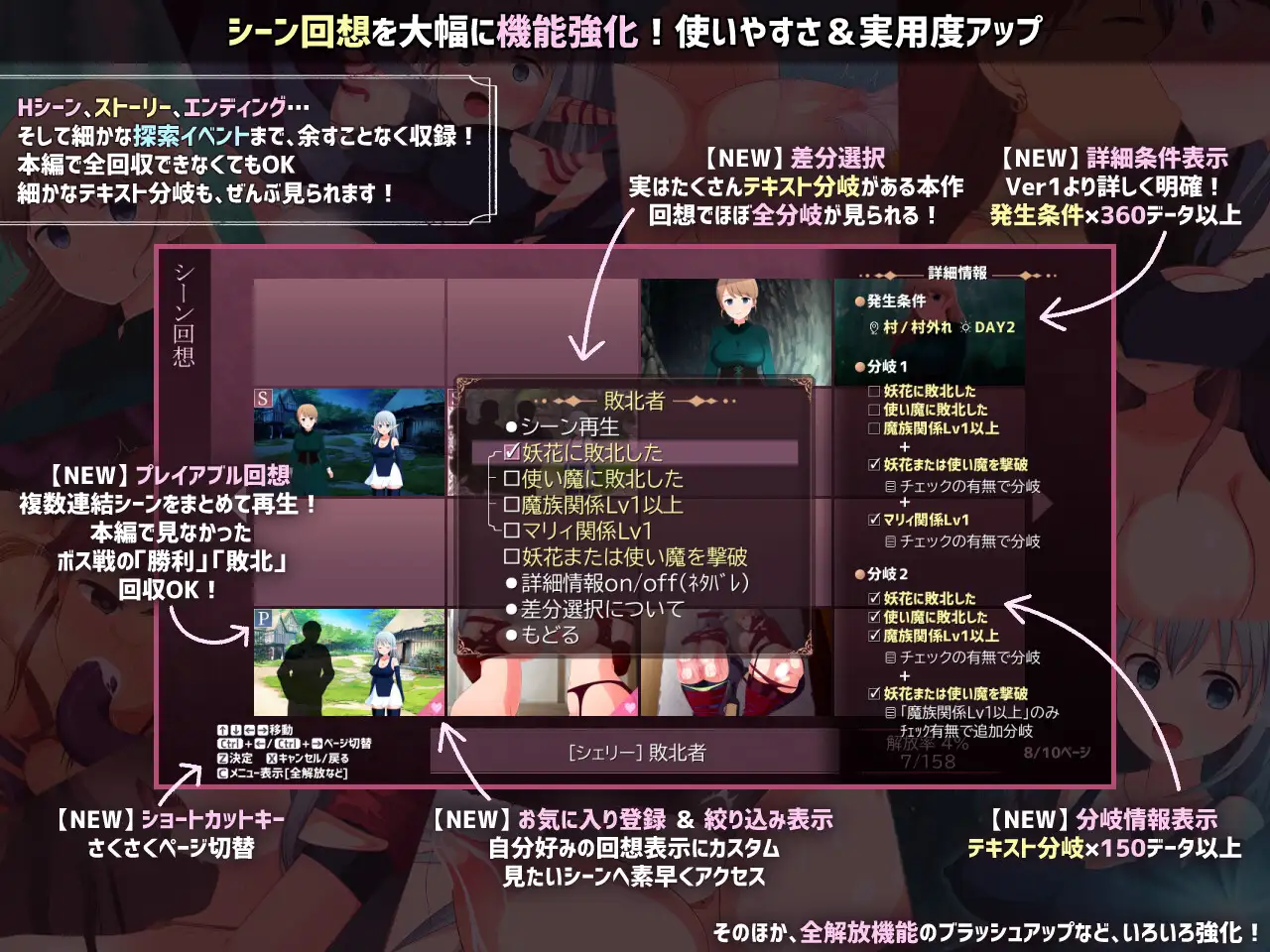 [RPG/AI汉化] 淫らな魔窟の探索者 Ver2+FD [PC/2.15G/百度]