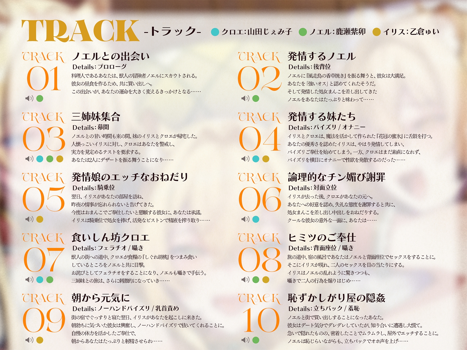 【✅1周年記念✅ロング作品&早期購入特典付き！】ライオン娘三姉妹とドスケベフルコース！～料理で胃袋、肉棒で子宮を満たす日々～【KU100収録】 画像6