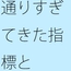 ありそうな・・もどかしさのゴールまでの調整 ゲーム遊びとしてを置いて・・・把握では分かりにくく
