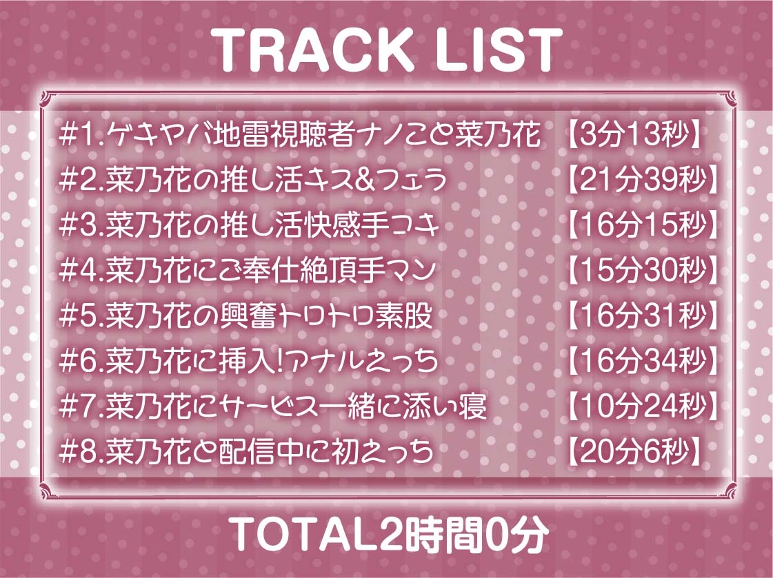 【逆推し活】ドスケベリアルスパチャ～ゲキヤバ地雷視聴者とバレないように配信中にリアルスパチャ無声囁きえっち～ 画像6
