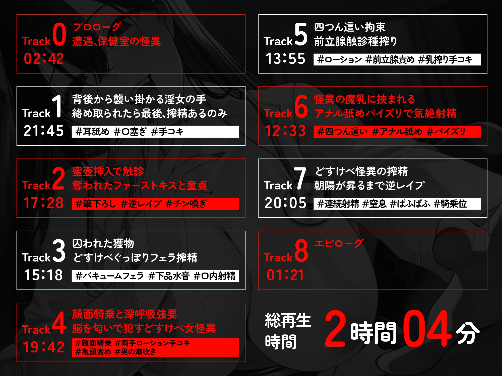 【逆レ】保健室の怪異〜難癖女医の深夜の保健室どすけべ搾精治療〜 画像5