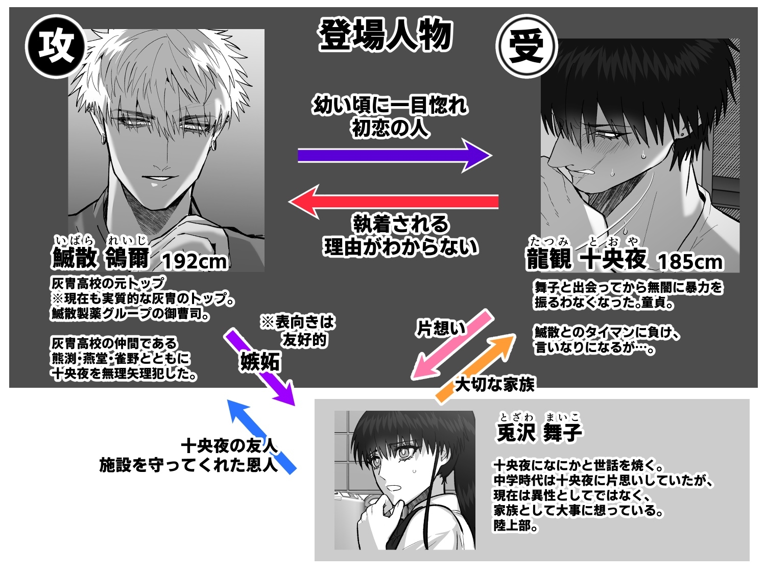 初恋の人の最奥をぶち抜いた話 画像1