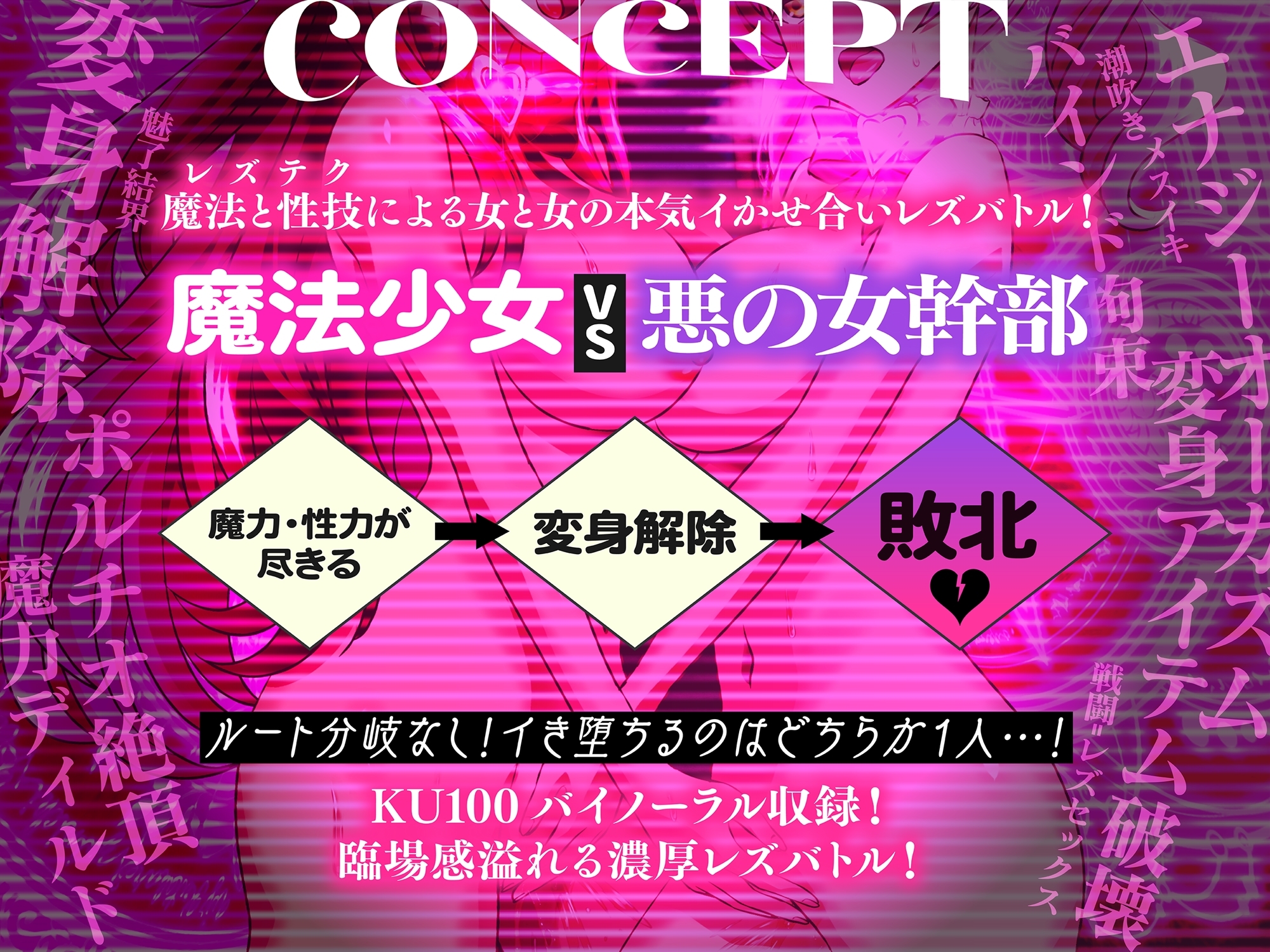 【KU100】魔法少女ルミナvs女幹部アイリス 魔力と性力の限界までイかせ合うマジカル・レズえっちバトル！ 画像2