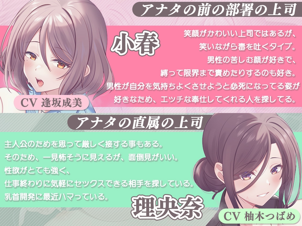 【乳首攻め特化】会社でチクハラ！?ず～っと乳首責め♪～アナタの事を全肯定な上司達に、敏感な乳首開発されちゃいます～ 画像3