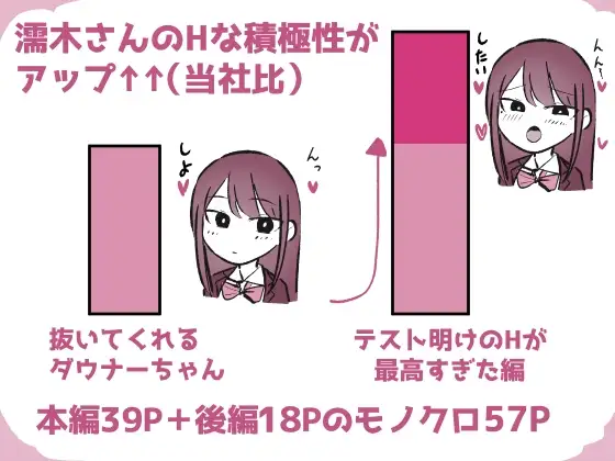 抜いてくれるダウナーちゃん テスト明けのエッチが最高すぎた編 サンプル画像 9