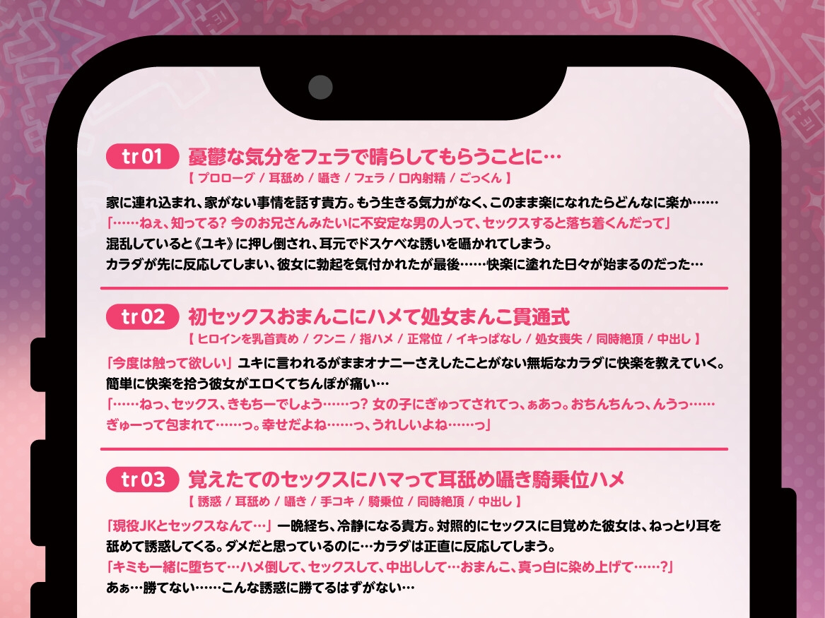 人気サブカル系JK配信者の性処理ペットになった僕~養ってもらう代わりにセックスします~ 画像3