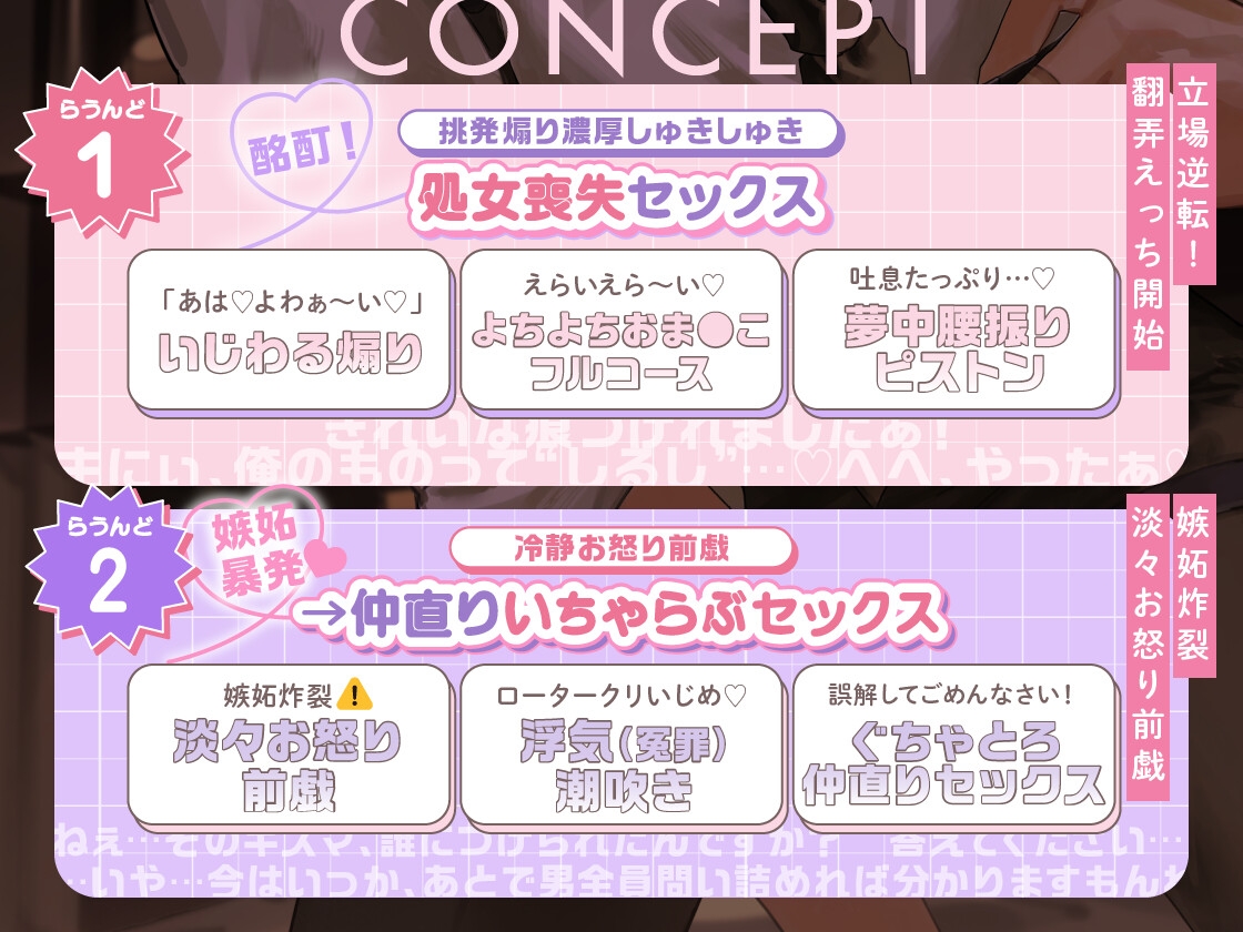 ◤処女作記念40%OFF♪◢【⚠酩酊メーデー‼】忠犬メンヘラSP小太郎くんの立場逆転♡理性翻弄せっくす「今からぜんぶ、上書きします」