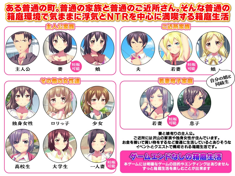 普通の浮気とNTR生活シミュレーター 画像2