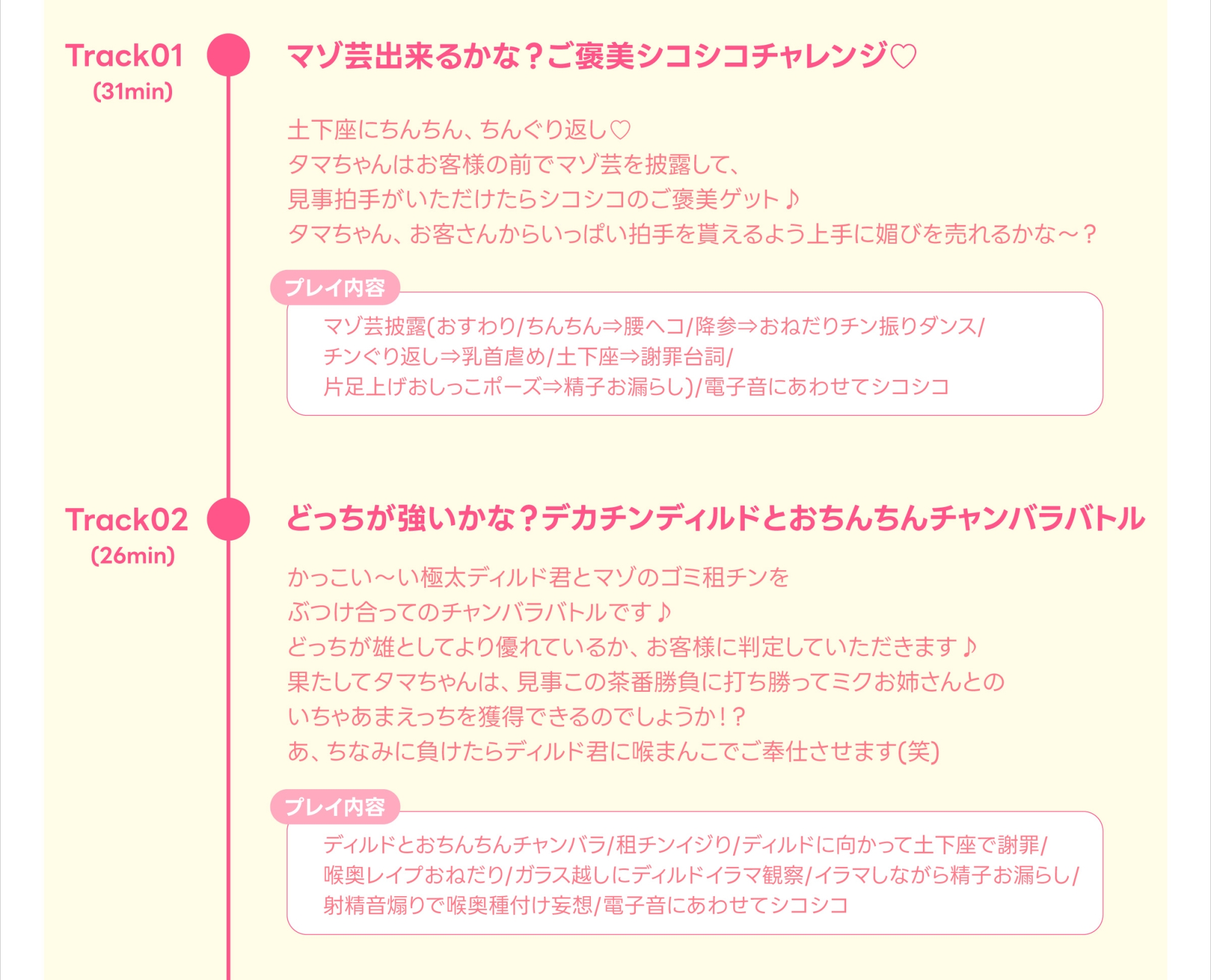 【衆人環視×マゾ芸×写真撮影】人前で上手にオナニーできるかな?~飼育員のお姉さんに公開調教されながらオス失格のマゾオナニー~【アナニ―×チクニー×ルーインド】 画像3