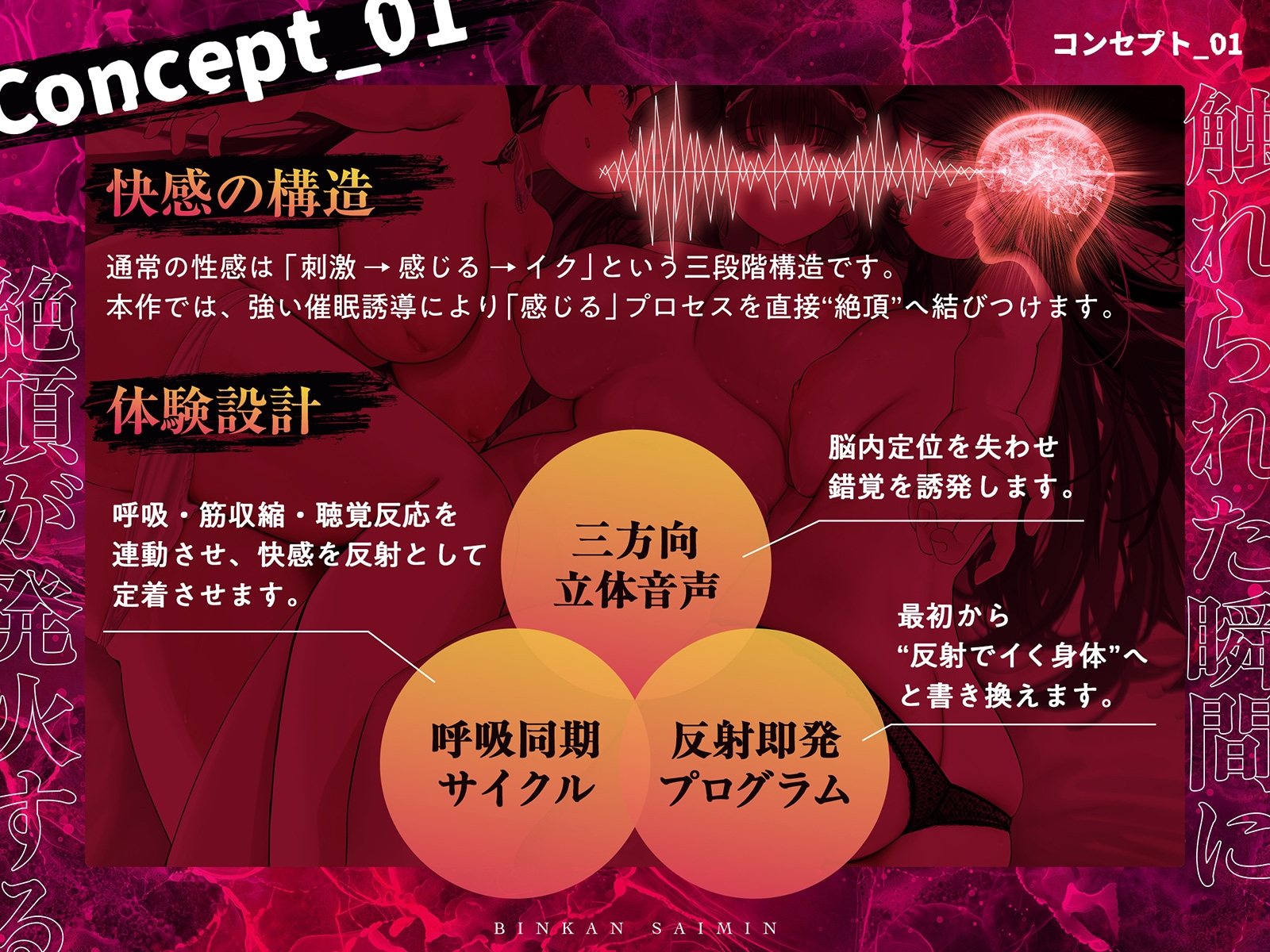 【全方向360度マルチボイス】即イキ敏感催○ ~触られるだけでイク絶頂~ 画像4