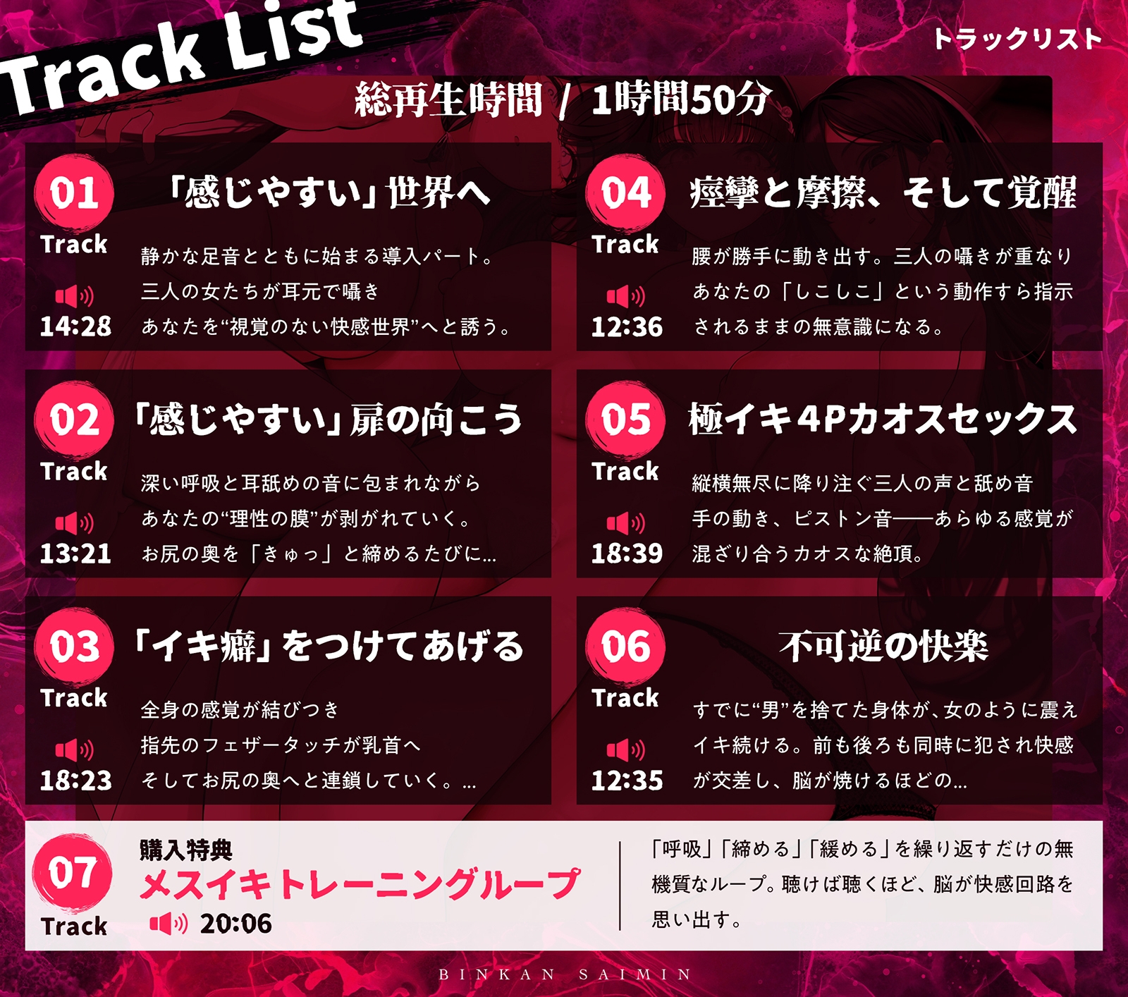 【全方向360度マルチボイス】即イキ敏感催○ ~触られるだけでイク絶頂~ 画像6