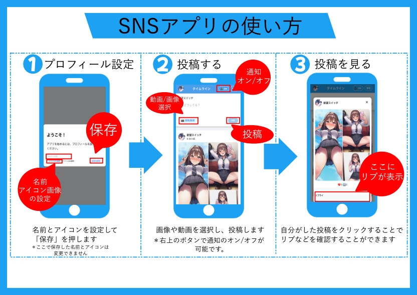 マゾ芸写真をSNSにアップして人生終了 画像3