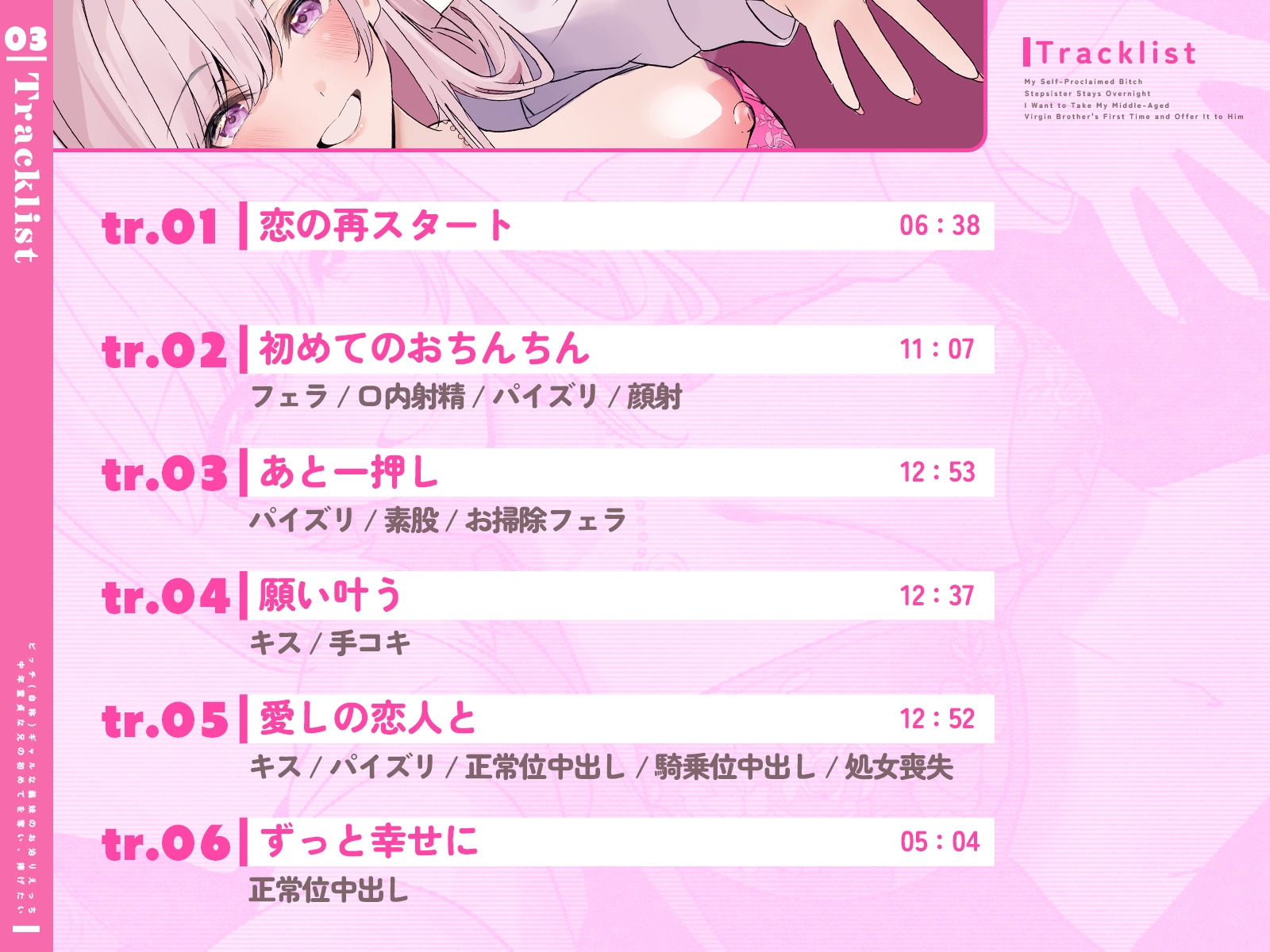 【KU100/期間限定55円】ビッチ(自称)ギャルな義妹のお泊りえっち~中年童貞な兄の初めてを奪い、捧げたい~【1時間/純愛】 画像2