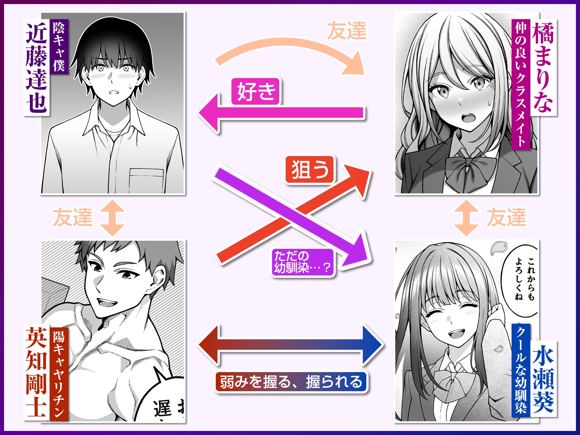 同じグループの陽キャヤリチンに仲良い女たちを喰われる陰キャの僕2 画像6