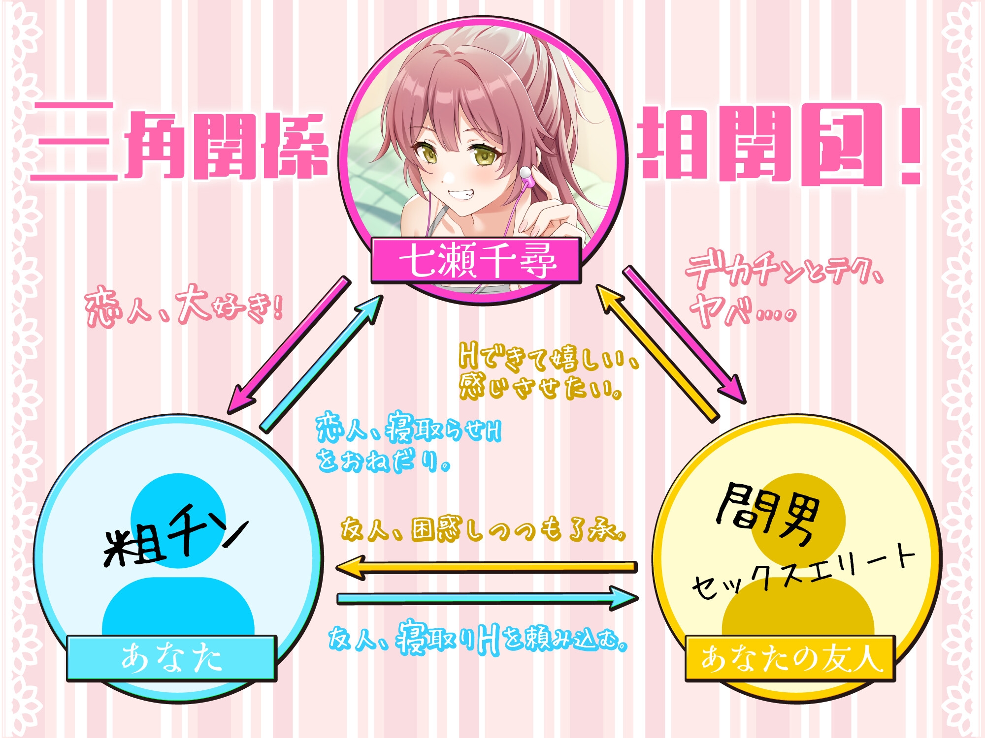 「君とのHが一番好き♪」と微笑むサバサバ彼女の寝取らせハメ撮り音声がエグすぎて日常にも侵蝕してくる 画像4