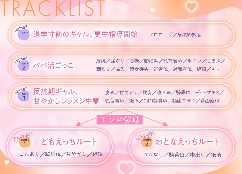 【エンド分岐Live2D♡】反抗期ギャルのパパになっていちゃあま躾えっち♡【桜春女学院の男優2】 画像3