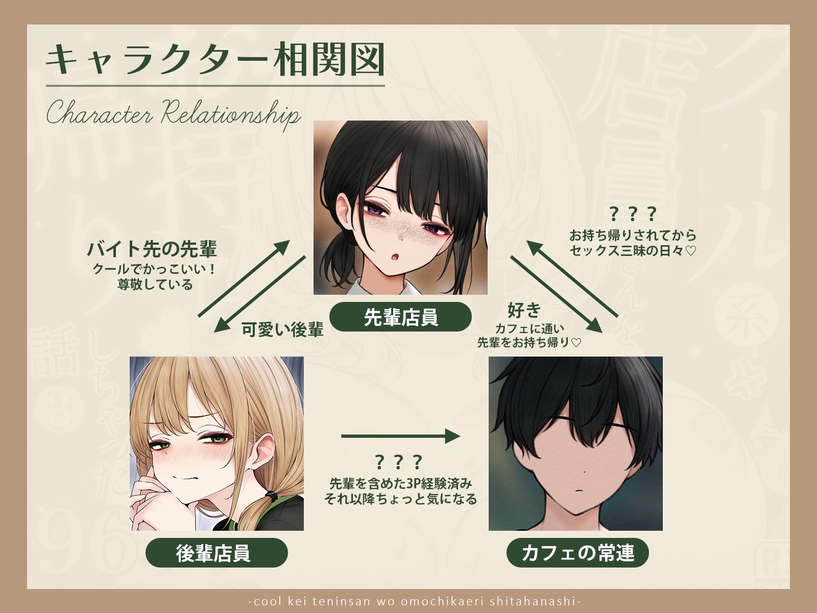 クール系店員さんをお持ち帰りしちゃった話3 画像6