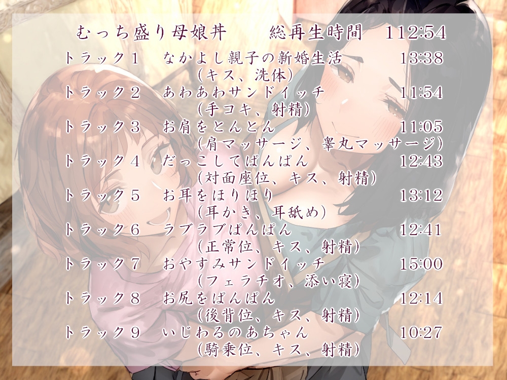 むっち盛り母娘丼 とく盛り 画像2