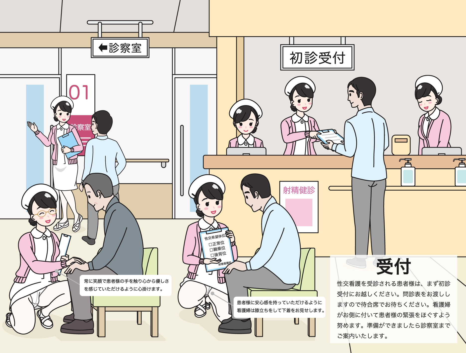 初診患者様へ 性欲処理クリニック入門手帳 画像1