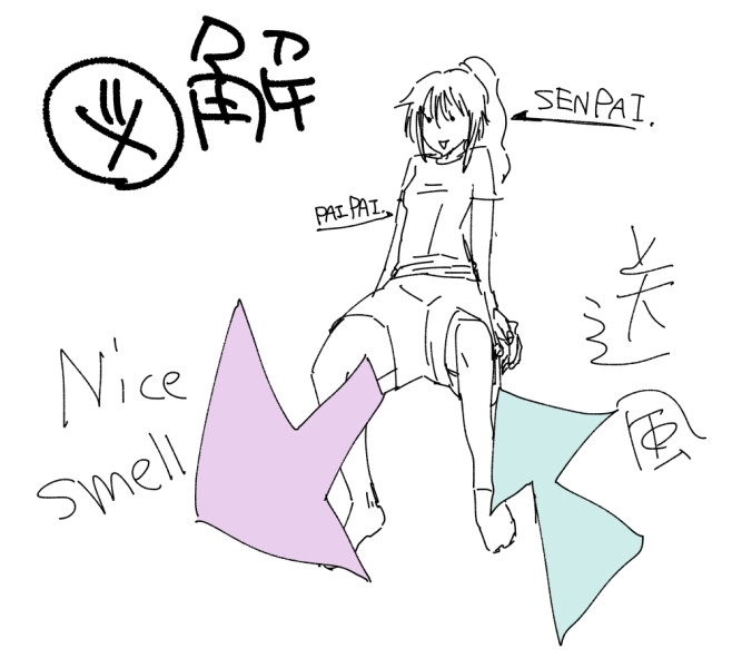 【スマホ版】先輩のハーパンの右側に風を送り込んで左側からでてきた空気はうまい!!【DL Play Box版】 画像2