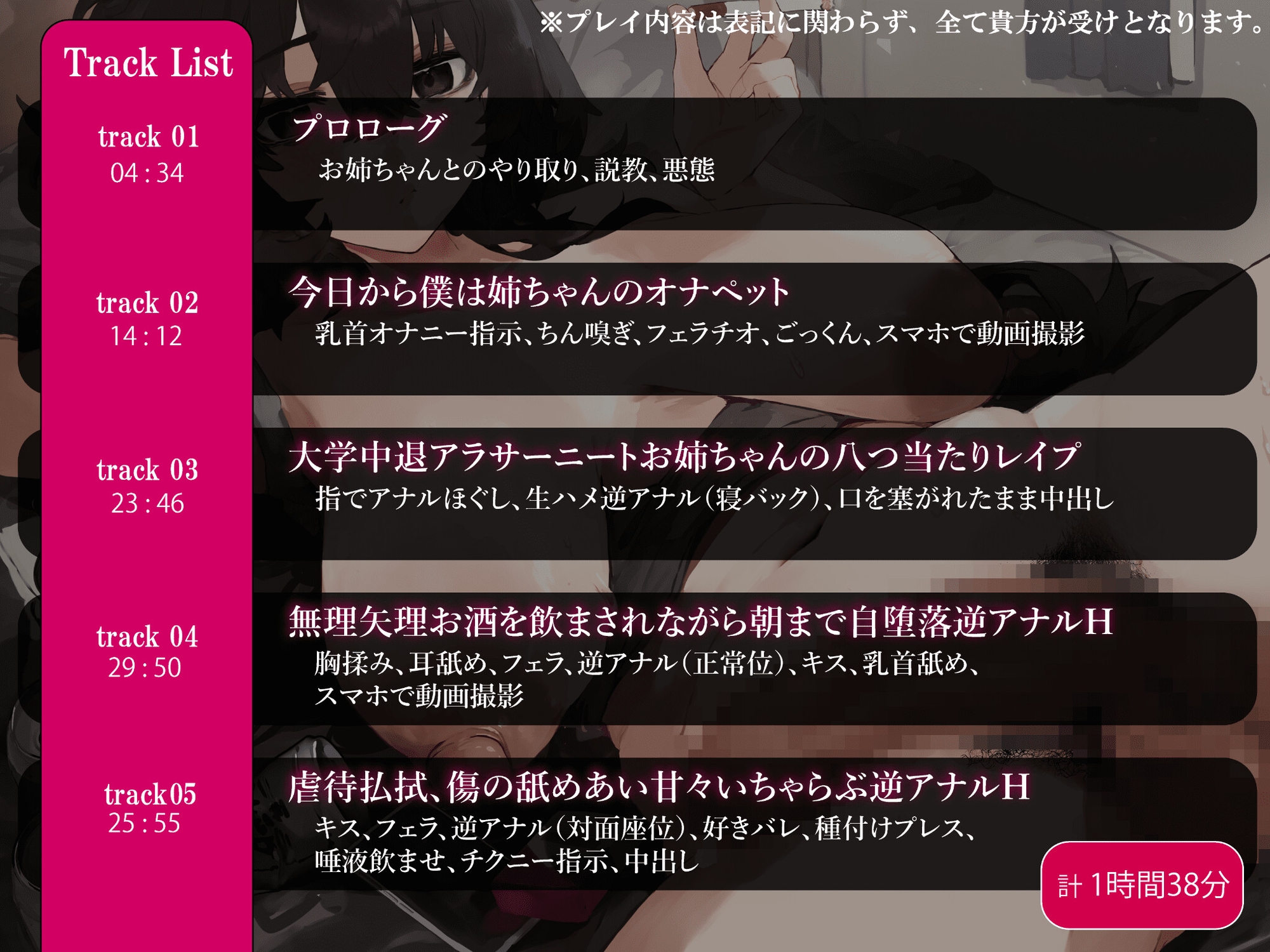 2浪3留のアラサー社会不適合者ふたなりJDの姉とこっそり×服従逆アナルH～両親に蔑まれ、学校では虐められ、僕は姉ちゃんのオナペット～【KU100】 画像1