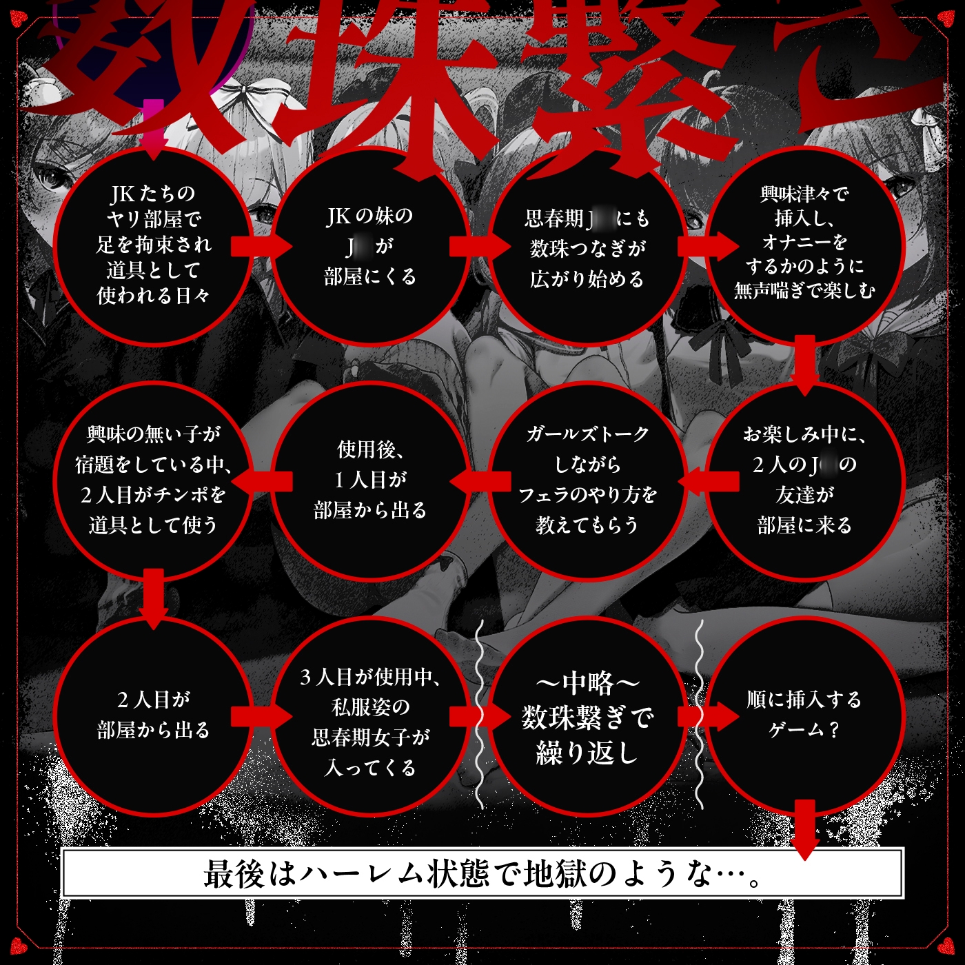 【無声喘ぎ×逆輪○×強○ハーレム】ヤリ部屋シェアチンポ〜思春期J○編〜【数珠繋ぎ】 画像5