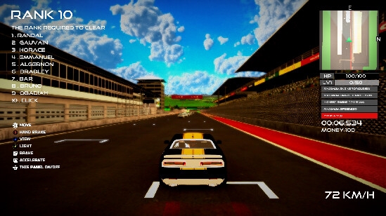 ENDLINE CIRCUIT 画像6