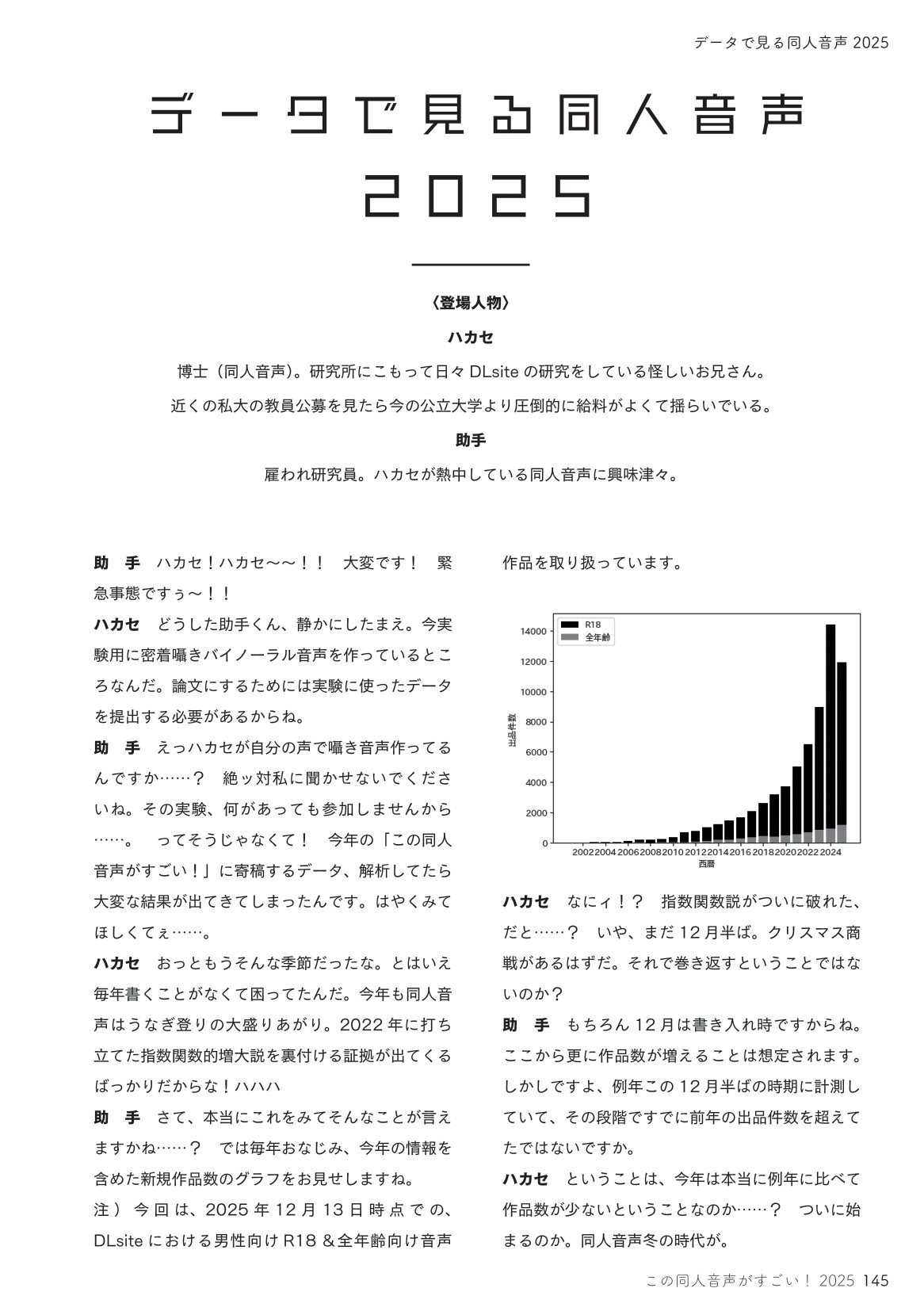この同人音声がすごい!2025_8
