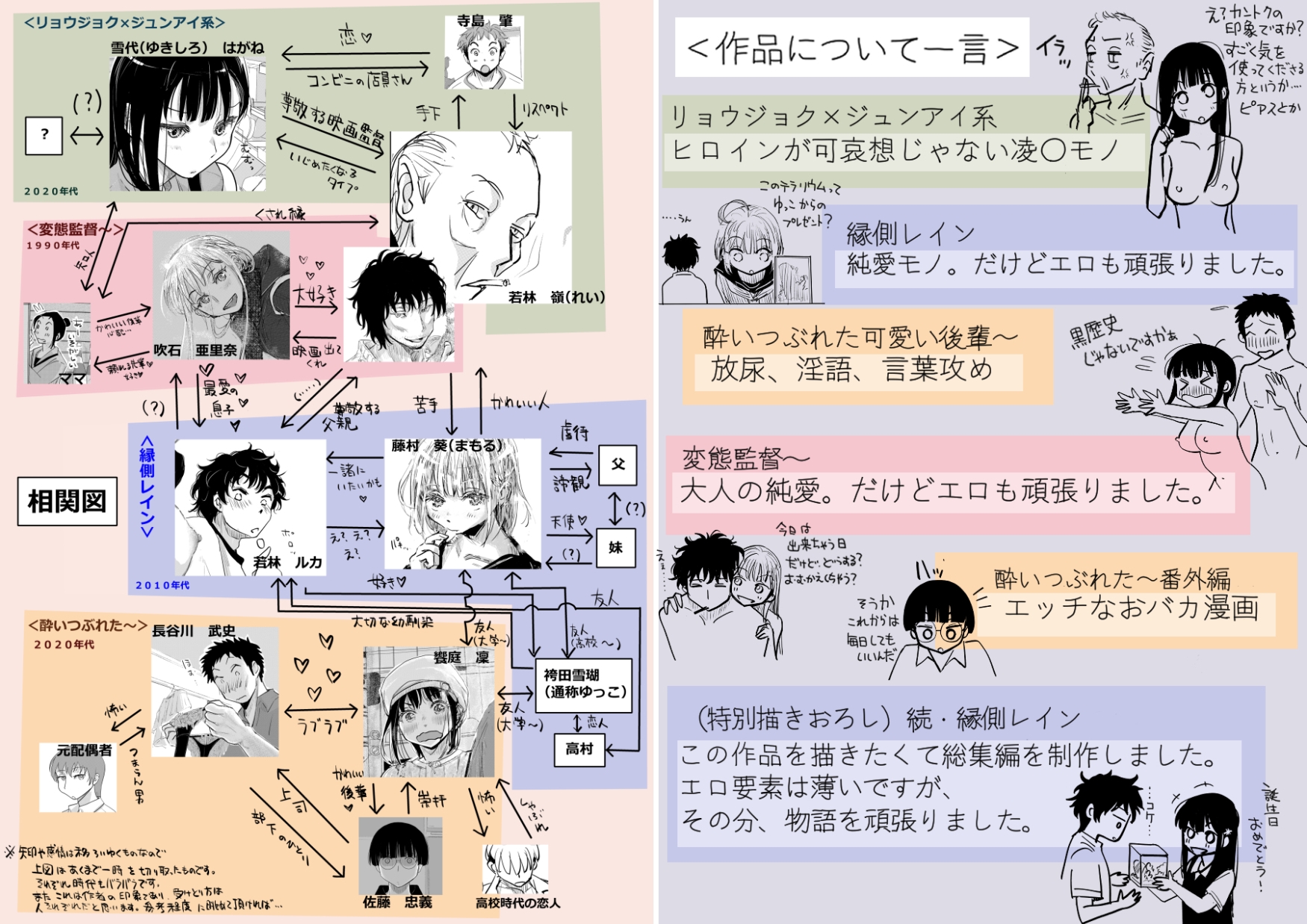 みちゆくはな作品集 かけら。 画像7