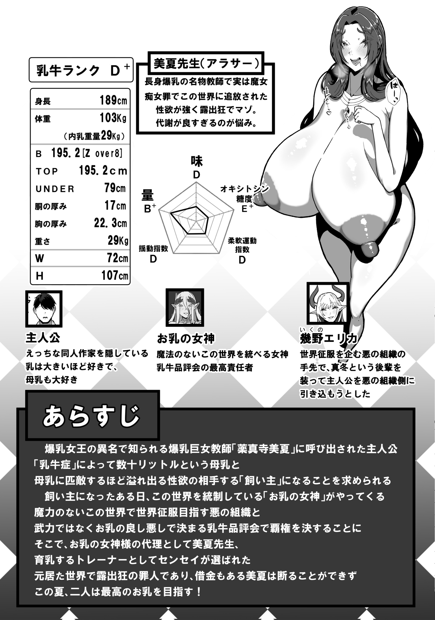 【乳牛のカイカタ】 みるく屋始めました 画像7