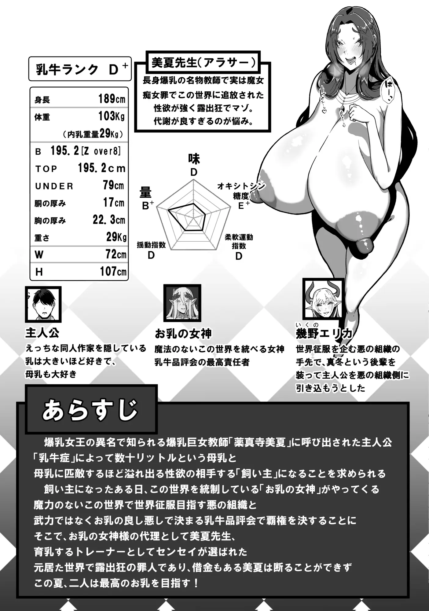 【乳牛のカイカタ】 みるく屋始めました サンプル画像 7