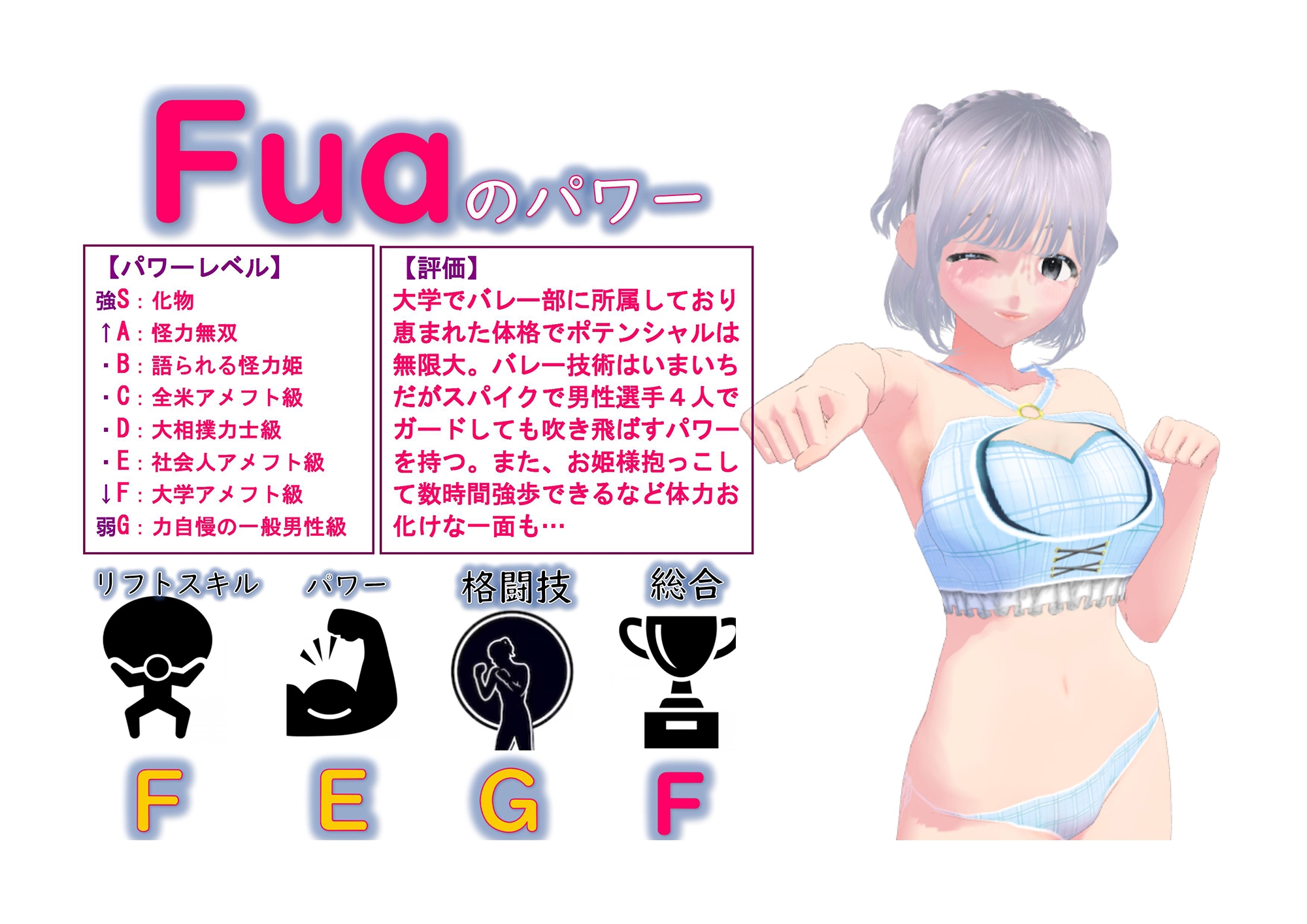 Sakuraの Fua合同筋トレリフト(Fua攻) 画像4