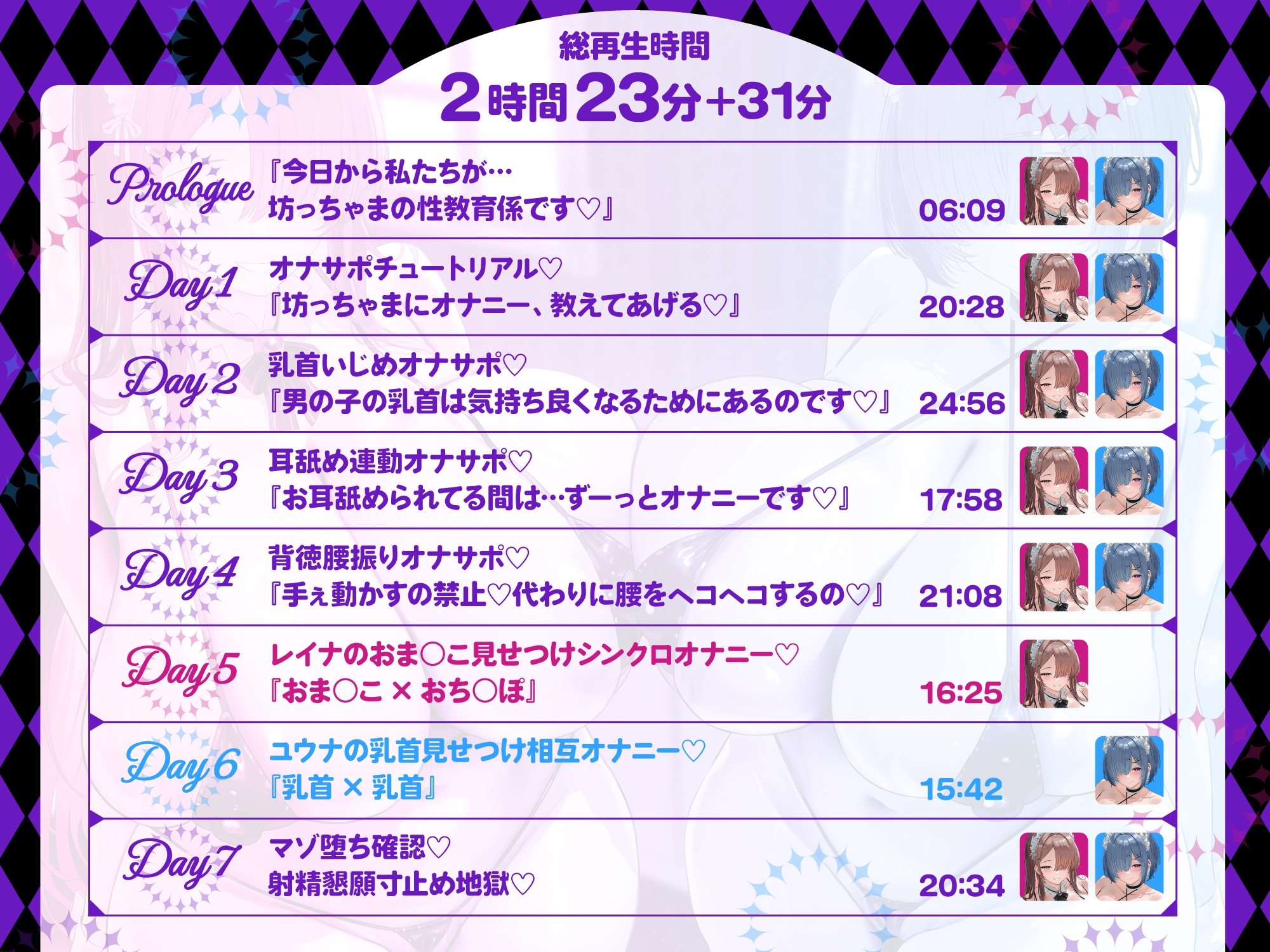 【オナサポ】【本番アリおまけ付き】どすけべメイドにマゾ堕ち性教育される七日間 画像6