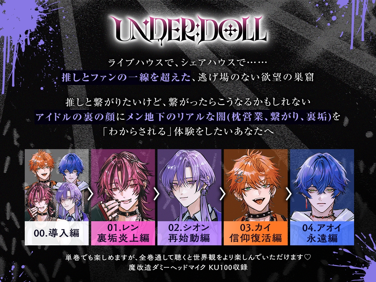 【薬漬け洗脳×公開種付】UNDER:DOLL 03.カイ 信仰復活編「ほら、推しの名前呼んでイきなよ♡薬でトロトロになって、推しに種付けされる顔……すっごい可愛いよ♡」 画像1