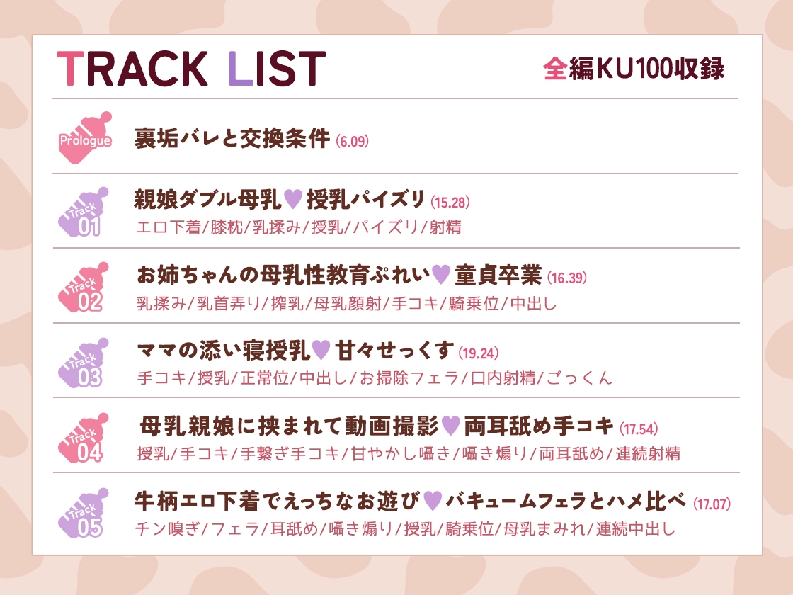 【母乳まみれ】母乳親娘丼♡  ～裏垢で人気の親娘は僕の親友の母と姉でした～ 画像3