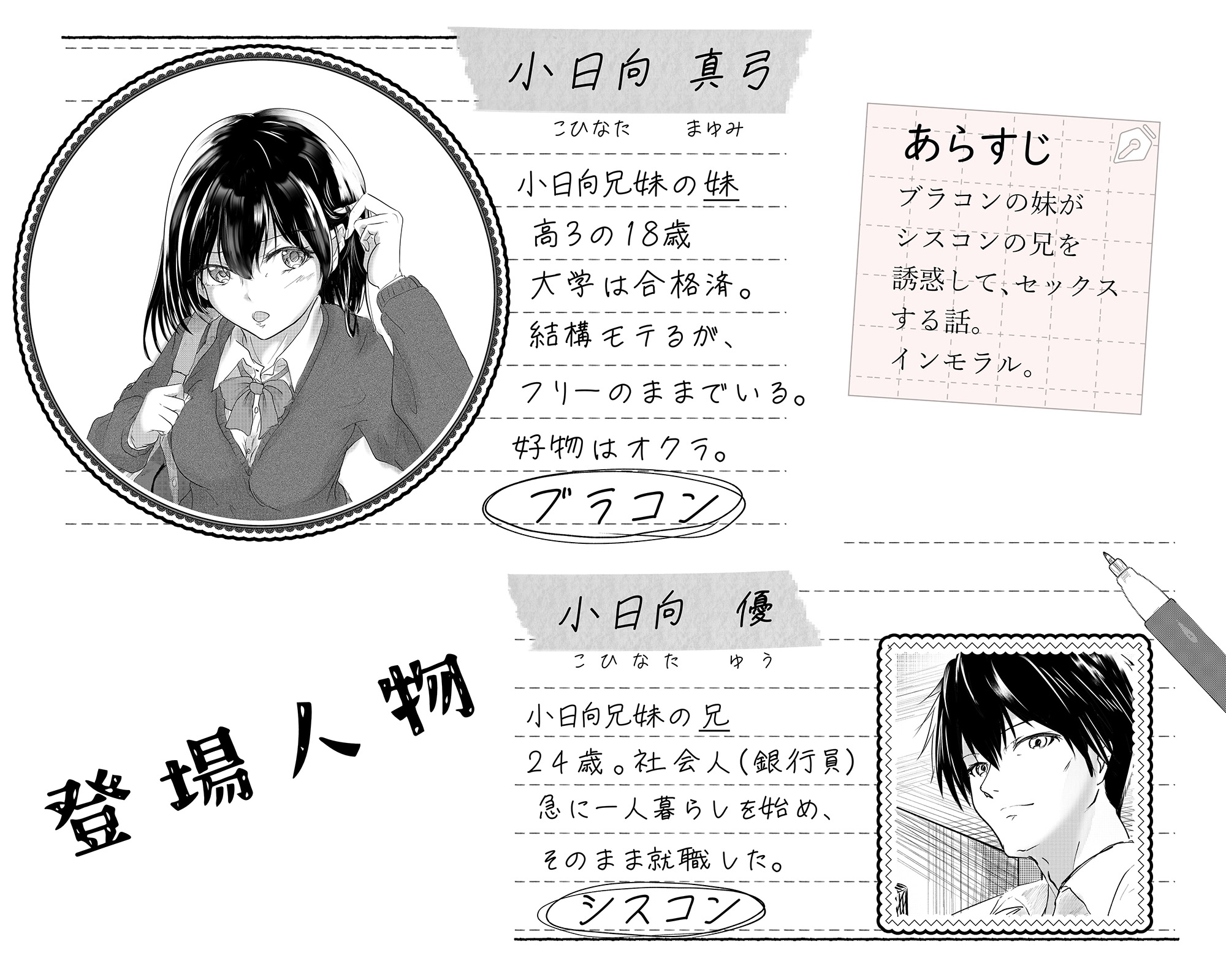 わたしたちおかしいんだよ お兄ちゃん ―常識から外れてもあなたが欲しい― 画像1