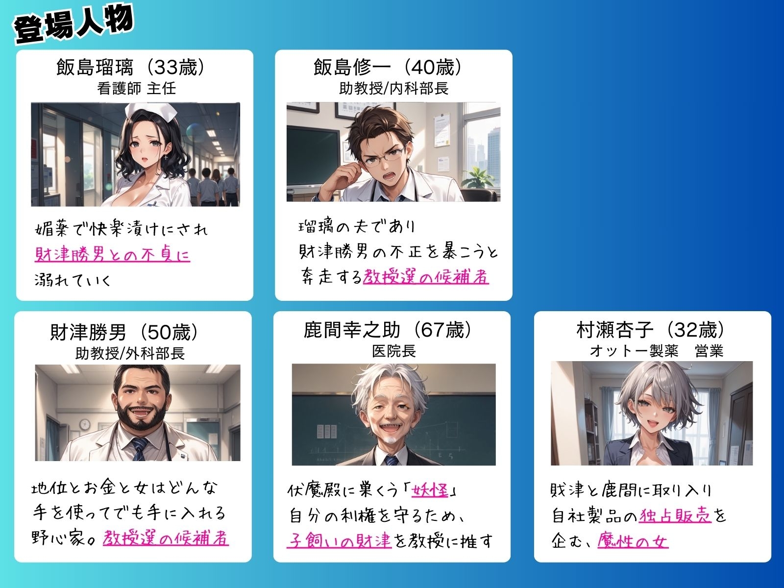 媚薬の海で溺れた天使 飯島瑠璃 権力争いに利用された女 後編_2