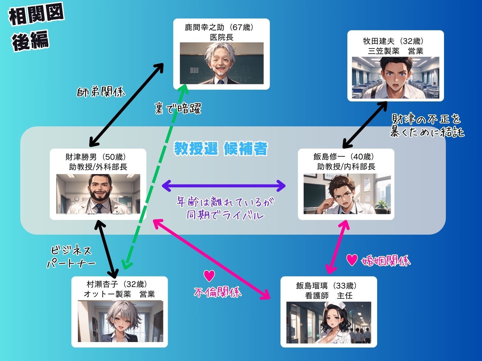 媚薬の海で溺れた天使 飯島瑠璃 権力争いに利用された女 後編_3